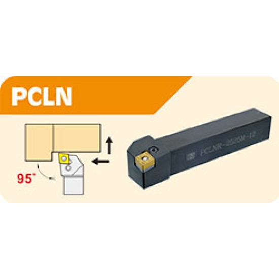 PCLN