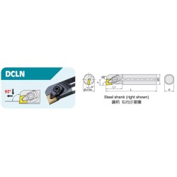 S_DCLN