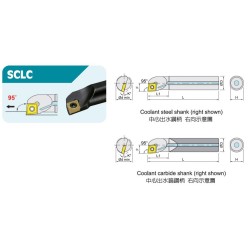 S_SCLC