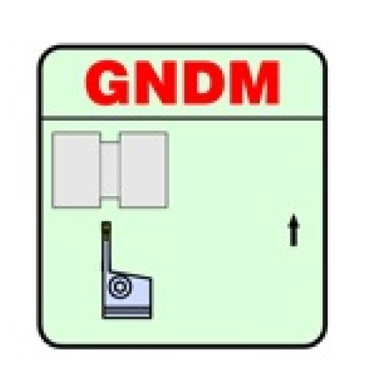 GNDM